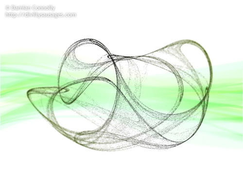 visualizing a chaotic attractor