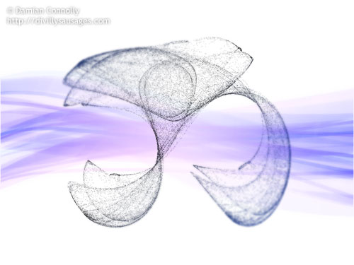 visualizing a chaotic attractor