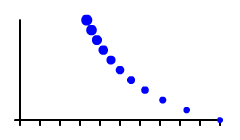 An example of damp