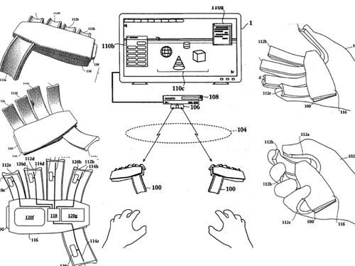 Sony's VR/3D controller