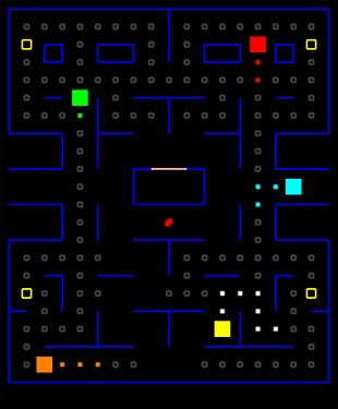 The pacman screen